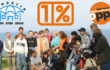 Przekaż 1% podatku na farmę dla osób z autyzmem